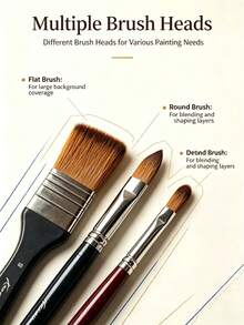 6 Pcs Nylon Hair Paint Brushes Set, Art Paint Brushes, Multi-Purpose Art Supplies & Painting Supplies For Oil, Watercolor, Acrylic Painting, Student Beginner Art Craft Toolsor School Art Class, DIY Handmade, Canvas Painting, Sketch, Art Creation - Black Pen Barrel - View 2