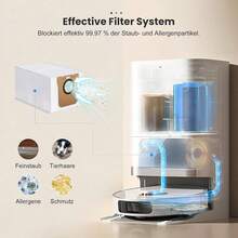 Phụ kiện thay thế tương thích với robot hút bụi X20+/X20 Plus: chổi chính, chổi cạnh, bộ lọc HEPA, giẻ lau, túi đựng bụi - 15 cái - Xem 6