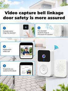 Smart Video Doorbell, Wireless Remote Home Security, Video Intercom, High-Definition Night Vision - View 6