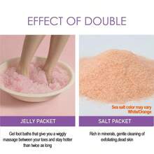Jelly Foot Spa Set Series, Professional Foot Spa Care Kit Step 1 + Step 2 Jelly Foot Soak & Scrub, 2-Step Exfoliation/Callus Softening For Dry Foot Skin, Floral & Fruity Scent, Create Soft And Beautiful Feet - Woody - View 4