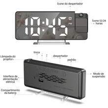 Despertador com projeção, despertador de teto com tela grande para quarto, projeção de 180°, ajuste de brilho em 4 níveis, com funções de temperatura, data e soneca. - 1PC - Visão 3