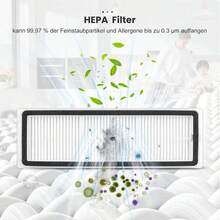 Phụ kiện thay thế tương thích với robot hút bụi X20+/X20 Plus: chổi chính, chổi cạnh, bộ lọc HEPA, giẻ lau, túi đựng bụi - 15 cái - Xem 4