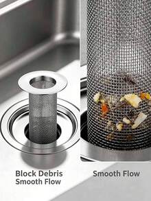 1pc Short Stainless Steel Floor Drain Filter, Cylindrical Mesh Design To Trap Hair And Debris, Prevent Clogging, Wide Flange Cover For Easy Removal And Cleaning, Fine Mesh For Smooth Drainage, Universal For Kitchen And Bathroom Sinks, Drain Clog Prevention Filter, Kitchen And Bathroom Pipe Debris Collector - Multicolor - View 2