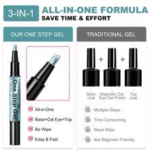 LIMEGIRL One-Step Pearl Cat Eye Gel Nail Polish, Magnetic Shiny, 3-In-1 Soak-Off UV/LED Gel, Suitable For DIY Nail Art, Multiple Colors - Multicolor - View 5
