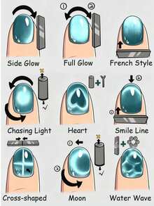 Cat Eye Magnets, 1/8pcs Cat Eye Magnets With Scissors & Heart & Rabbit Shaped Magnetic Tools | Cat Eye Gel Nail Polish DIY French Effect Magnetic Guide, For Nail Art Design, Autumn/Winter Nail Supplies, Gel Nail Polish Magnets - Multicolor - View 3