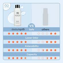 Duolingdai Slip Solution Tool Kit Is Available For Your Choice. The 75ml Nail Polish Lubricating Liquid Is Suitable For Doing Manicures And Comes With Brushes And Other Tools In The Kit. - Multicolor - View 8
