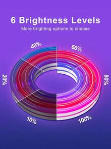 Multifunctional LED Light Strip, Supports Remote Control And APP Control, DIY Shape, USB Neon Light Rope, RGBIC Segmented Effect, Dreamy Lighting, Music Sync Color Change, Suitable For Gaming, Bedroom, Holiday Decoration, Christmas Decoration And Other Occasions. - RGBIC - View 5
