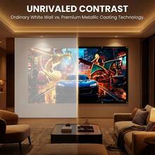 92/80/110 Inch Projector Screen With Aperture Exclusion Function, Upgraded Version (With Hooks), 16:9 Aspect Ratio, Foldable, Wrinkle-Resistant, Suitable For Home Theater And Indoor/Outdoor Projection, Ideal Gift Choice, Projector Accessory - Anti-light Projector Screen - View 9