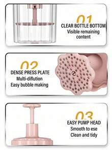 Automatic Rebound Foam Maker, Suitable For Facial Cleanser, Quick Foaming Press Cup, Portable Foam Bottle, Suitable For Shampoo And Body Wash Dispensing - Multicolor - View 3