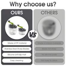 1 buah Pengolah Makanan Manual, Pencincang Bawang Putih Genggam Portabel, Pencincang Bawang Bombay, Cocok untuk Sayuran, Jahe, Buah-buahan, Kacang-kacangan, Rempah-rempah, Alat Dapur Ringkas - Grey - View 4