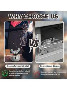 Magnetic Grounding Clamp For Welding, Welder Magnetic Grounding Clamp, Efficient Welding Support And Connection Grounding Fixture - A - View 9