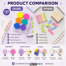 120pcs Transparent Sticky Notes, Round Transparent Index Stickers With Reusable Bookmarks, Aesthetic Markers, Office And School Supplies - A - View 4