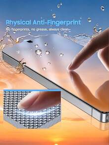 5Pcs Matte Privacy Ceramic Soft Film, Anti-Spy Anti-Fingerprint Screen Protector, Anti-Glare Matte Ceramic Phone Screen Film Compatible With IPhone Duo 18promax 18Pro 17 Compatible With Samsung Galaxy S26 A18 Compatible With Xiaomi 17T Note 17 17C ﻿ - Clear - View 5