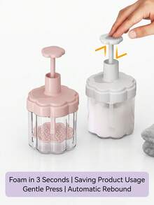 Automatic Rebound Foam Maker, Suitable For Facial Cleanser, Quick Foaming Press Cup, Portable Foam Bottle, Suitable For Shampoo And Body Wash Dispensing - Multicolor - View 4