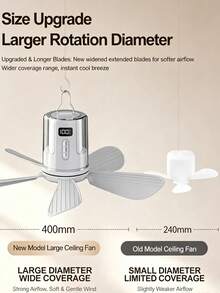 1pc Outdoor Camping Hanging Fan With Digital Display, 1800mAh Battery Powered Portable Ceiling Fan, 4 Speed, Dimmable Night Light & RGB Color Light, Remote Control Fan For Tent Bedroom - Multifunctional Ceiling Fan Light - View 5