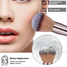 14pcs And 1pc Gift Makeup Brushes Set, Soft Dense Cosmetic Brushes For Foundation Powder Blush Eyeshadow Concealer Contour Highlight, Complete Face & Eye Makeup Brush Kit, Handles For Makeup Beginners And Daily & Party Makeup Application - Multicolor - View 4