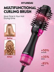 HYUNDAI Multifunctional Hot Air Brush With Adjustable Settings, Long-Lasting Styling, Negative Ion Technology To Reduce Frizz, For Hair, Wet/Dry Use, Electric Hair Straightener And Curler - Hot Pink - View 1
