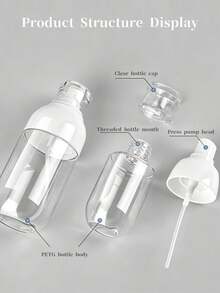 50ML Transparent Refillable Pump Bottle, Spray And Lotion Dual-Use Dispenser, Leak-Proof Screw Cap, Portable Cosmetic Container, Suitable For Home Bathroom, Vacation And Outdoor Travel - A - View 6