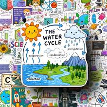 Spice Up Your Notebook Laptop And More Grab These Super Fun Science Themed Designs 50pcs Science Knowledge Stickers Set - Multicolor - View 9