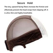 U Part Mesh Wig Cap With Velvet Wig Grip Band Set, Adjustable Non-Slip Wig Headband To Secure Wigs, Wig Accessories Kit For Women Wig Fix - View 3