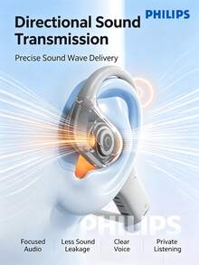 PHILIPS 掛脖式無線藍牙耳機 掛耳式氣傳導骨傳導概念開放式運動耳機 跑步騎行不入耳長續航 適用華為蘋果 TAQ3120 多色 - 查看 2