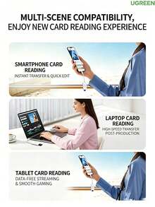 UGREEN CM265 Type-C 2.0 USB 3.0 Card Reader 4.0 High-Speed SD/TF 2-In-1 Single Reader, Supports UHS-I/II Cards, Compatible With USB-C Computers, Apple 16/15/IPad/Mobile Phones/CCD Cameras - View 2