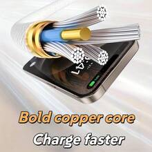Kabel Pengisian Cepat USB-C Kompatibel dengan iPhone 18/17/16/15, Kabel Data Pengisian USB-C ke Type-C (3,3/6,6 kaki Jalinan Nilon), Cocok untuk Penggunaan di Dalam/Luar Ruangan/Perjalanan dan Mobil, Pengisian Daya 60W~18W, Kompatibel dengan Ponsel /Android - MultiWarna - View 6