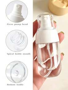 50ML Transparent Refillable Pump Bottle, Spray And Lotion Dual-Use Dispenser, Leak-Proof Screw Cap, Portable Cosmetic Container, Suitable For Home Bathroom, Vacation And Outdoor Travel - A - View 3
