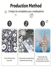 1 Handmade 5D Frameless Pearl Painting, Succulent Cactus Design And DIY Handmade Mosaic Painting, Which Is Very Suitable For Bedroom Decoration, Living Room Decoration, Room Decoration, Art Exhibitions And Holiday Gifts. - A - View 6