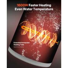 Water Heaters - 18.2KG - View 3