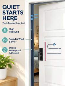 Self Adhesive Door Window Sealing Strip, Weather Stripping Noise Reduction Draft Stopper, Waterproof Dustproof Sound Insulation Rubber Seal For Door Frame Window Gap - Multicolor - View 4