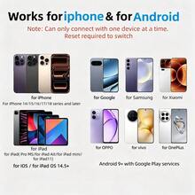 RSH 1入裝錢包追蹤卡（適用於iOS與Android），超薄0.07英吋IP68防水可充電智慧標籤，適用於卡夾、護照、行李箱物品定位，隱私保護，無月費，節日/旅行禮物 - 彩色 - 查看 6