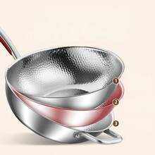 304 Stainless Steel Stir-Fry Pan, Household Cooking Pot, Induction Cooktop Compatible, Gas Stove Universal Flat Bottom Pan, Hammered Texture Frying Pan, Steak Pan - View 7