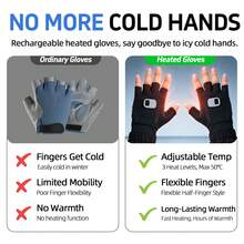 2000mAh Rechargeable Heated Gloves, Fingerless Half-Finger Design, 3 Temperature Levels, Palm Heating, Touchscreen Compatible, Winter Indoor/Outdoor Warmth Gear - HG122/HG126 - View 6