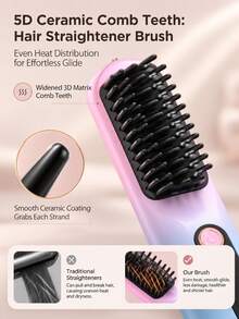 Wireless Negative Ion Straightening Comb, 2-In-1 Straightening & Curling Hot Comb, 3 Temperature Settings 160℃/180℃/200℃, 5D Ceramic Teeth, Type-C Charging Portable Women's Hair Styling Tool, Suitable For Daily & Travel Styling - B - View 3