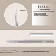 BAOSHIMAN Nail Art Brush Set, Professional Gel Nail Brush Kit With Liner, Flat, And Detail For All Techniques, Perfect For DIY Home Manicure And Professional Salon Nail Art Creations - Multicolor - View 9
