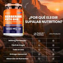 MEGNETA Vitamins/Minerals - 1 Bottle - View 6