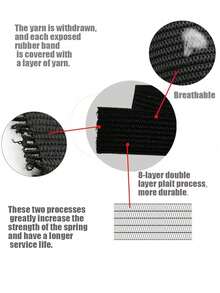 Black Elastic Roll Elastic Sewing Tape, Suitable For Wigs, Belts, Underwear, Shoes, Bed Sheets, Clothing, Handicrafts, DIY Projects - 1PC - View 3