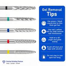 1/2/4/5PCS Professional Nail Drill Bit Cone Carbide Manicure Drill For Electric Milling Cutter Nail Files Buffer Nail Art Equipment Accessory - Silver - View 3