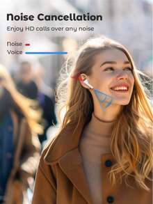 True Wireless Bluetooth Earbuds, Built-In Microphone For Clear Calls, Long Battery Life, Sweat-Proof Design, Comfortable Fit, Compatible With IOS And Android Devices, Suitable For Fitness, Running And Daily Use - White - View 3