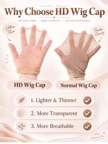 Wig Stand & Styling Set, Includes Foldable Wig Display Stand, Elastic Wig Cap, Lace Hair Net, Hair Clips And Tail Comb, Suitable For Women Wearing Lace Front Wigs And Daily Styling - View 2