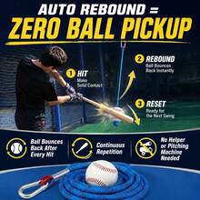 Baseball Softball Batting Swing Training Aid, Rope-Attached Baseball Hitting Practice Trainer, Front-Throwing Easy Training, Softball Batting Practice Equipment, Used To Improve Swing Accuracy, Hand-Eye Coordination And Timing - Baseball Training Rope With Hook - View 1