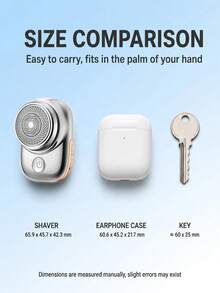 SKYWORTH 1件 IPX7 防水迷你便攜式電動刮鬍刀，溫和刮鬍，小巧易攜帶，可全機水洗 - 元石單頭 - 查看 2