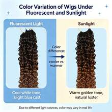 VALLBEST Boho Braids Miracle Knots Hair Human Crochet Hair Water Wave 18 Inch 120g Ombre Feather Crochet Human Hair For Women Pre-Separated Invisible Wet And Way Crochet Hair Extensions 1B/4# - Multicolor - View 7