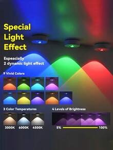 Wireless LED Strobe Light Strip With Remote Control, Mini 13-Color USB Rechargeable Anti-Collision LED Emergency Warning Light, Suitable For Car, Bedroom, Indoor (Battery Not Included) - Light - View 6