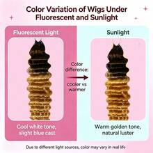 VALLBEST Boho Braids Miracle Knots Hair Human Crochet Hair Deep Wave 18 Inch 120g Ombre Feather Crochet Human Hair For Women Pre-Separated Invisible Wet And Way Crochet Hair Extensions T4/27# - Multicolor - View 4