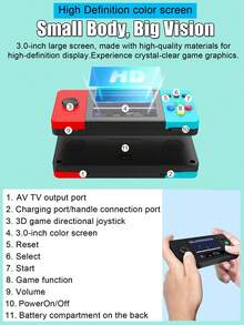 1pc New Handheld Game Console, 3-Inch HD Screen, Built-In 500 Classic Games, Supports TV Connection, 2-Player Multiplayer, Equipped With Classic GBA/FC Arcade Joystick, Perfect Holiday Gift For Boyfriend - View 11