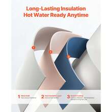 Water Heaters - 18.2KG - View 5
