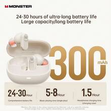 Monster M300 OWS Open Ear Wireless Earphones, Bluetooth 6.0, ANC, HD Call, Sweat Resistant, Low Latency Gaming Mode, Built-In Microphone, Lightweight Comfortable Ear Clip Earbuds For Sports, Gaming & Daily Commute - View 9