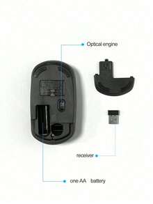 Slim Symmetrical M108 2.4G Wireless Mouse, Battery Powered,10M Stable Signal, Silent Anti-Slip Scroll Wheel, Ambidextrous Design, Plug&Play Portable Office Accessory For Laptop Desktop PC, 3 Colors(No Battery Included) - View 6